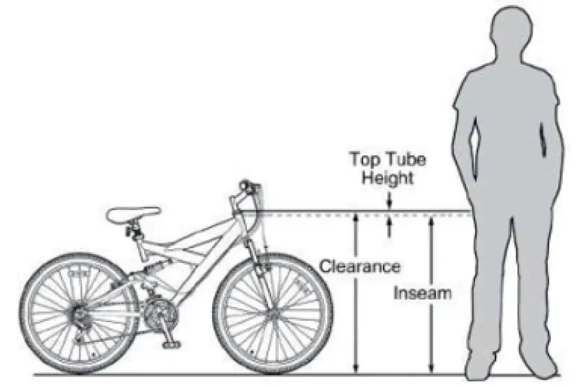 Choosing the Correct Size Bike