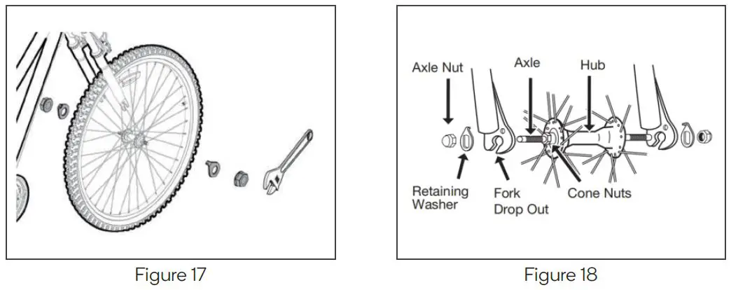 Installing the wheels