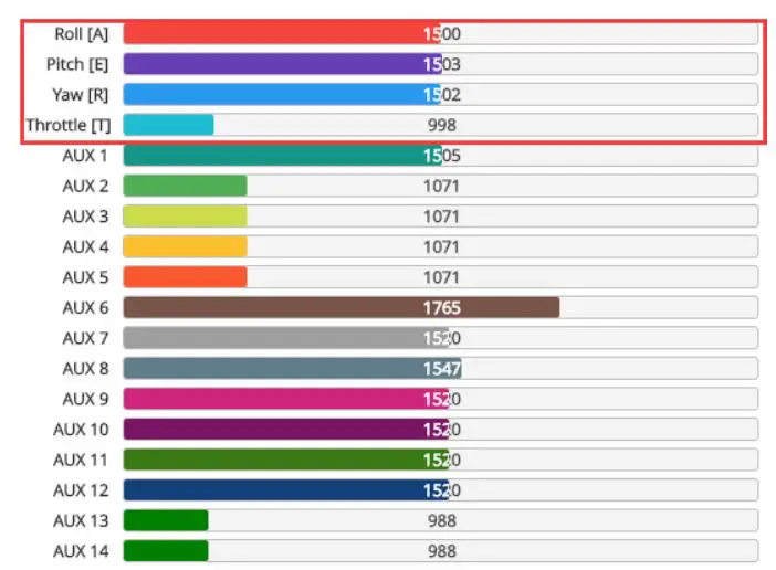 HGLRC Zeus F722 Mini Flight Control User Manual - Check receiver signal