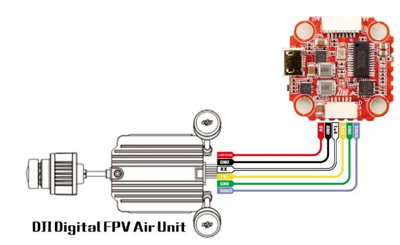 HGLRC Zeus F722 Mini Flight Control User Manual - DJI FPV Air Unit wiringc