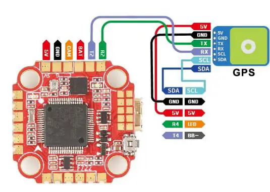 HGLRC Zeus F722 Mini Flight Control User Manual - GPS connection diagram