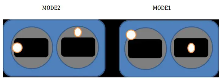 HGLRC Zeus F722 Mini Flight Control User Manual - Use OSD to adjust VTX