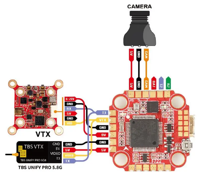 HGLRC Zeus F722 Mini Flight Control User Manual - VTX connection diagram