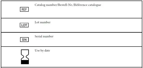 FIG 1 Spinal Kinetics M6-C Artificial Cervical Disc System