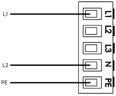 CHARGE AMPS Halo 3 7 kW 7 4 kW and 11 kW with 7 5m Type 2 Cable - IT network