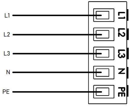 CHARGE AMPS Halo 3 7 kW 7 4 kW and 11 kW with 7 5m Type 2 Cable - TN network 1