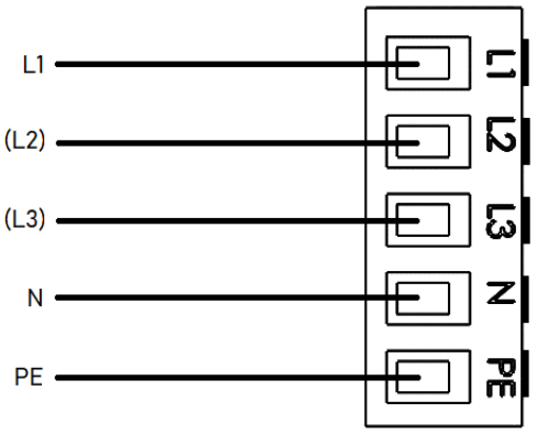 CHARGE AMPS Halo 3 7 kW 7 4 kW and 11 kW with 7 5m Type 2 Cable - TN network