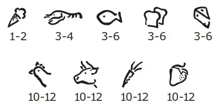 IKEA 104 621 56 SUPERKALL Built In Refrigerator- Freezing calendar