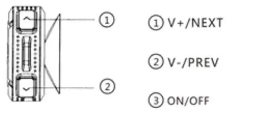 FIG 1 FUNCTION DIAGRAM.JPG