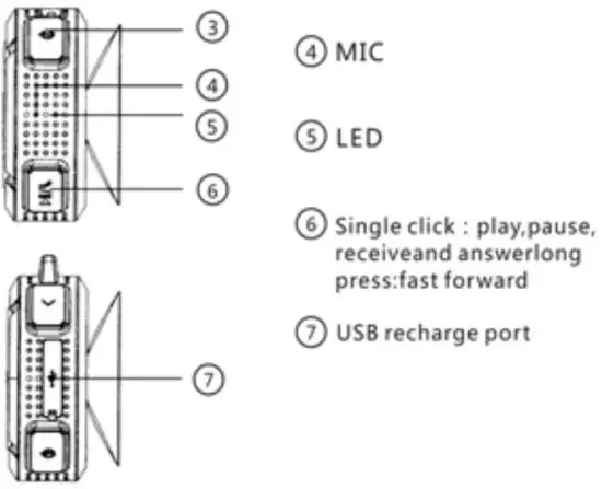 FIG 2 FUNCTION DIAGRAM.JPG