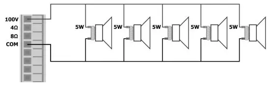 adastra Rackmount 6-Zone Mixer-Amplifier - ystems