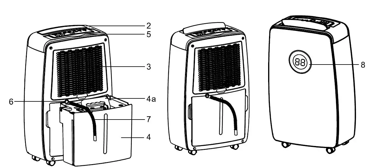 BLAUPUNKT ADH701 Air Dehumidifier with Air Purification Function Instruction fig 3