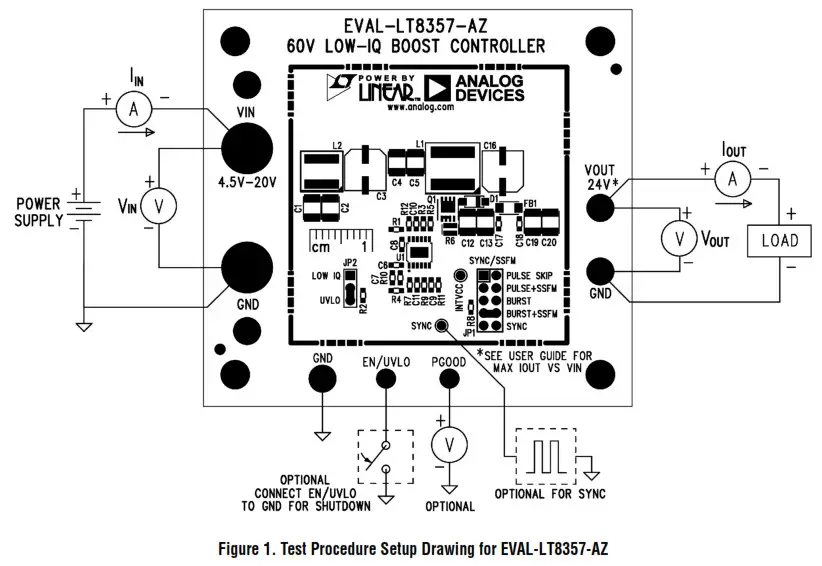 ANALOG DEVICES EVAL-LT8357-AZ 60V Low IQ Boost Controller- Figure 1