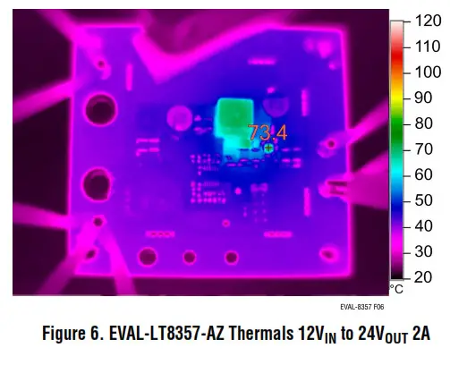 ANALOG DEVICES EVAL-LT8357-AZ 60V Low IQ Boost Controller- Figure 6