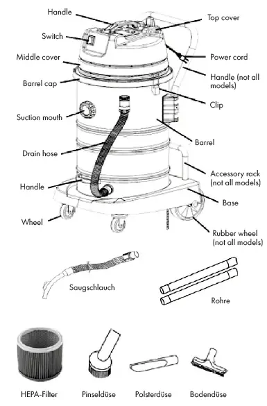 KLARSTEIN IVC-30 Wet-Dry Vacuum Cleaner fig 1