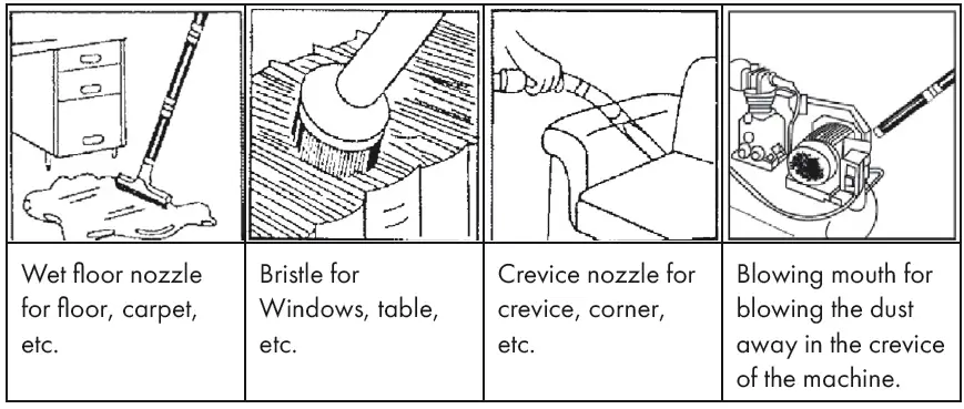 KLARSTEIN IVC-30 Wet-Dry Vacuum Cleaner fig 6