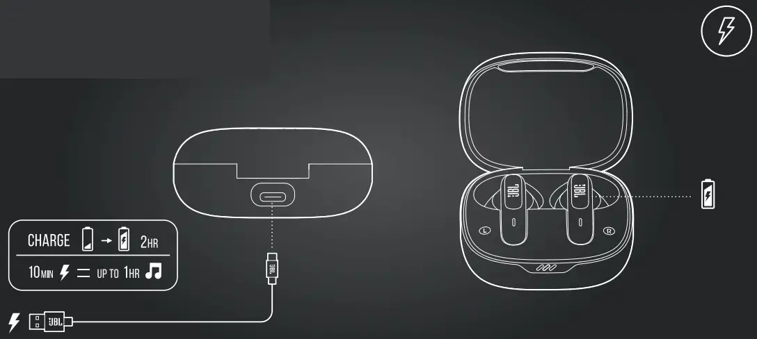 JBL WAVE 300TWS True Wireless Earbuds - Charging