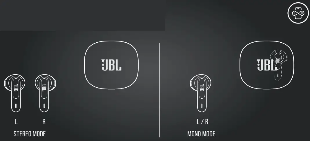 JBL WAVE 300TWS True Wireless Earbuds - DUAL CONNECT
