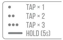 JBL WAVE 300TWS True Wireless Earbuds - SETUP