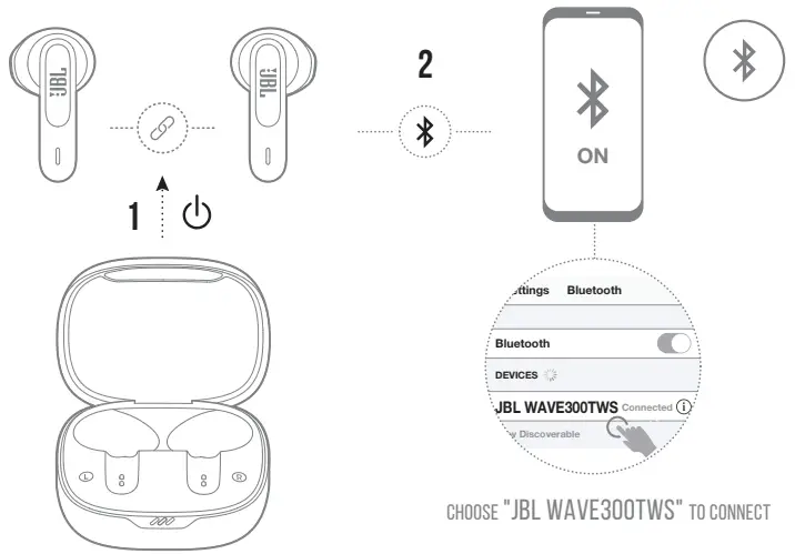 JBL WAVE 300TWS True Wireless Earbuds - power