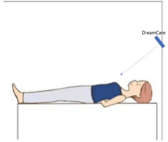 Senseworld Technology Monitoring Device fig 11