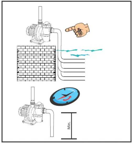 DAYLIFF DPL550 Swimming Pool Pumps - figure 8