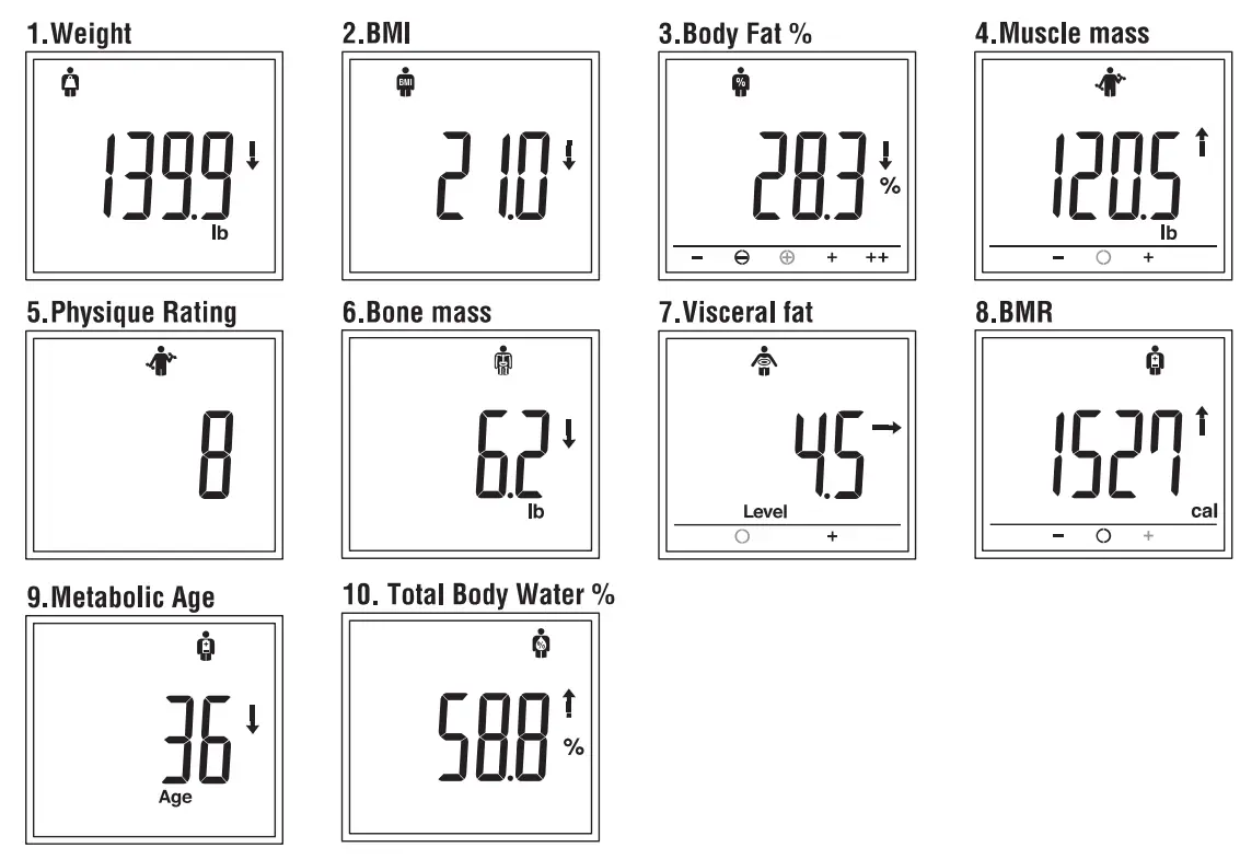 TANITA BC401F Body Composition Monitor - app 8