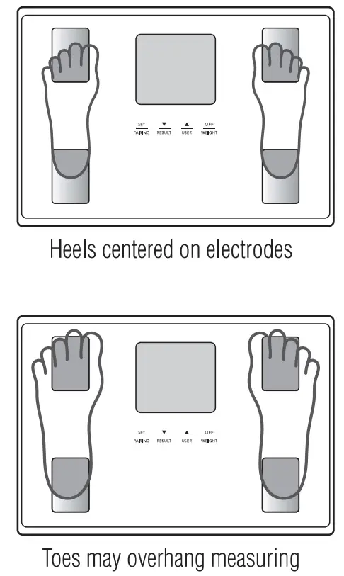 TANITA BC401F Body Composition Monitor - fig