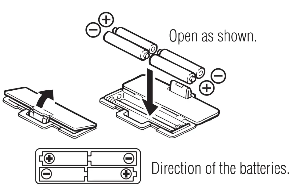TANITA BC401F Body Composition Monitor - overview 1