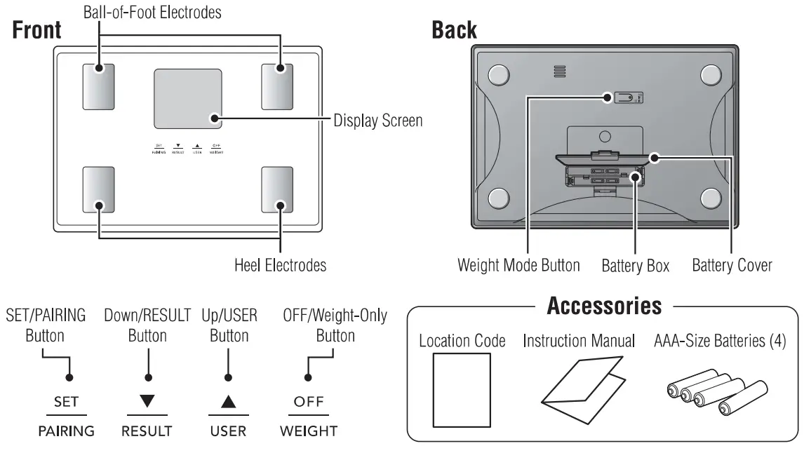 TANITA BC401F Body Composition Monitor - overview
