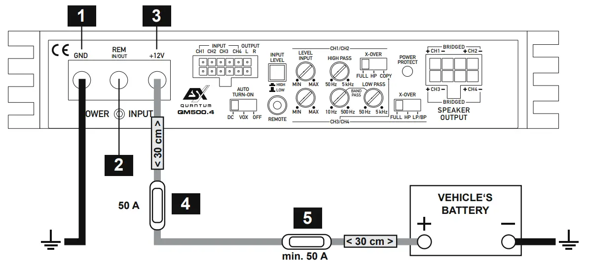 ESX QM5004 Class D 4 Channel Amplifier - INTERCONNECTION