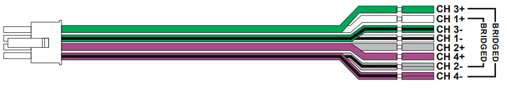 ESX QM5004 Class D 4 Channel Amplifier - LOW PASS