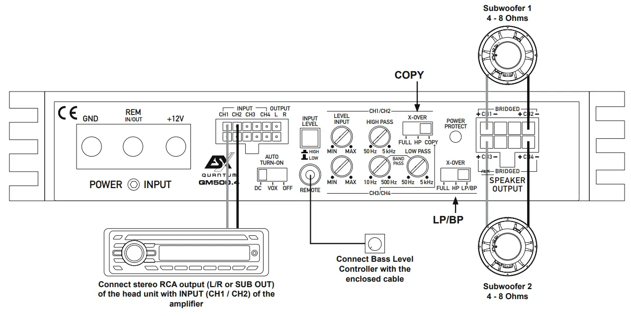 ESX QM5004 Class D 4 Channel Amplifier - bridged