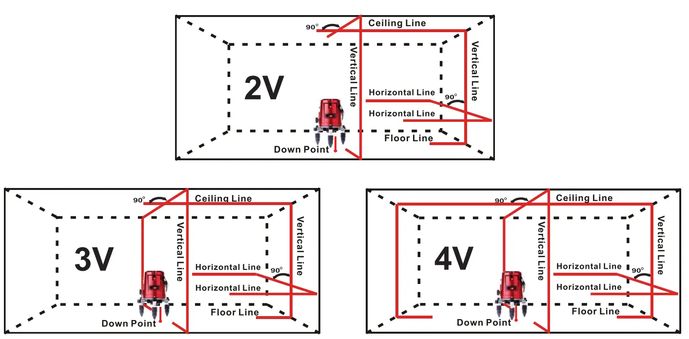 ADA 3D LINER 2V Line Laser Level - fig 1
