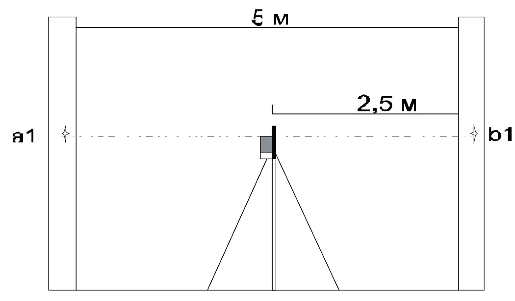 ADA 3D LINER 2V Line Laser Level - fig 2