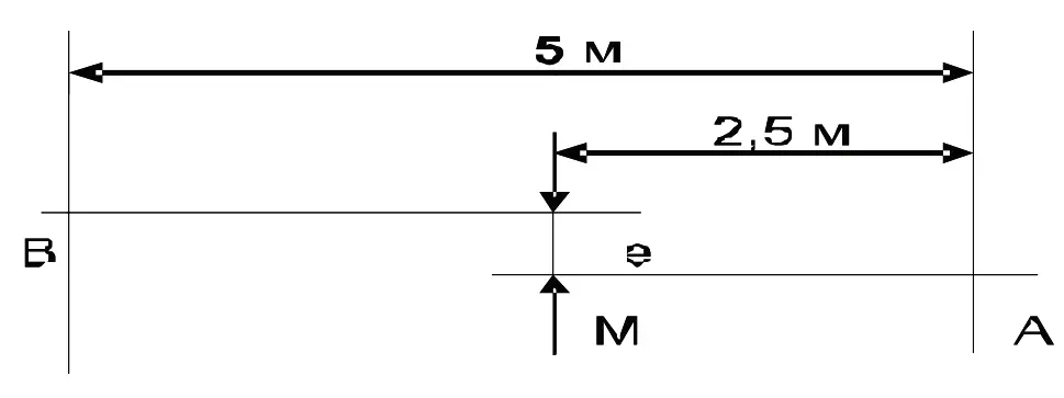 ADA 3D LINER 2V Line Laser Level - icon 1