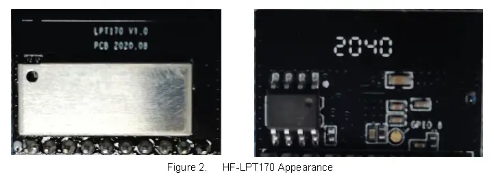 Hardware Introduction