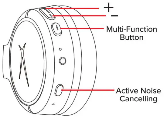 ALTECH MZX5400 Nanophone ANC On-Ear- wirlessy