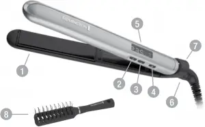 REMINGTON Rose Luxury Straightener Key Parts