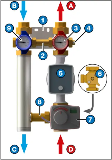 HKFC25 Series - Components overview