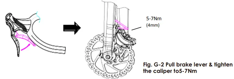 Giant Conduct Hydraulic Disc Section