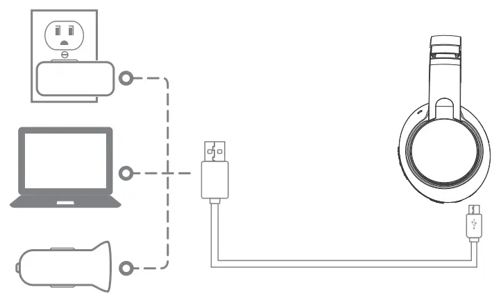 cannice H876-08 Wireless Over-Ear Headphones User Guide - Charging