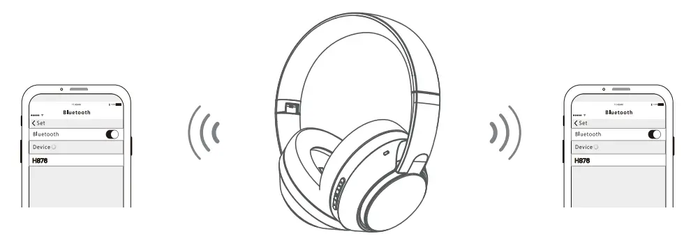 cannice H876-08 Wireless Over-Ear Headphones User Guide - Pair another phone