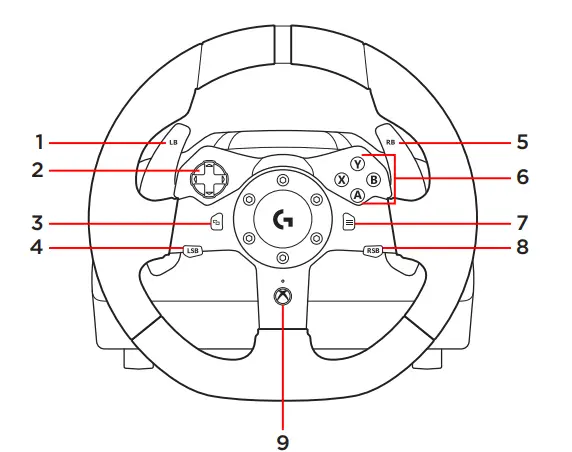 logitech-G920-Driving-Force-Racing-Whee-FIG-4