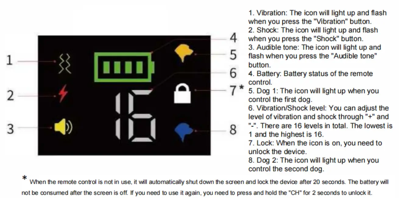 Shenzhen Hailiwang Technology T11 Dog Training Collar User Manual - Display