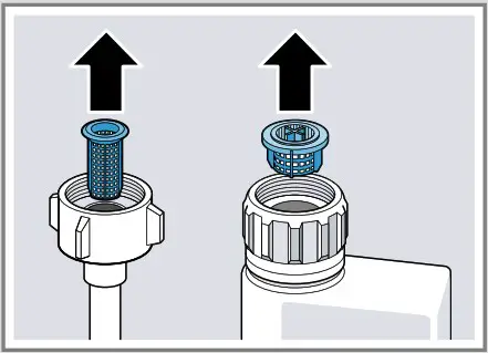 Bosch SMV2HAX02E Dishwasher - Troubleshooting