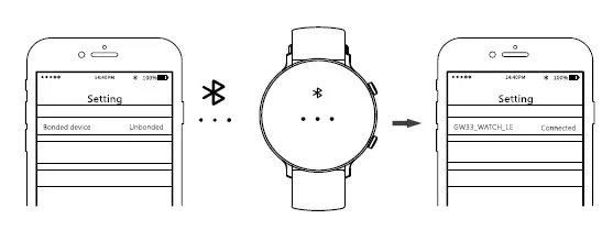 VOGUE-CALLISTO-Amoled-Screen-Smartwatch-FIG-4