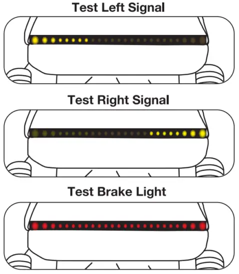 TYPES Motorcycle Tail Light HyperBright LED Lightbar - Fig 5
