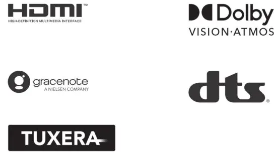 SONY XR 75X90J Smart TV - 1