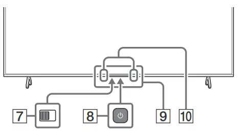 SONY XR 75X90J Smart TV - DISPLAY